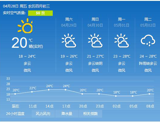 QQ截圖20170428091514.jpg QQ截圖20170428091514.jpg