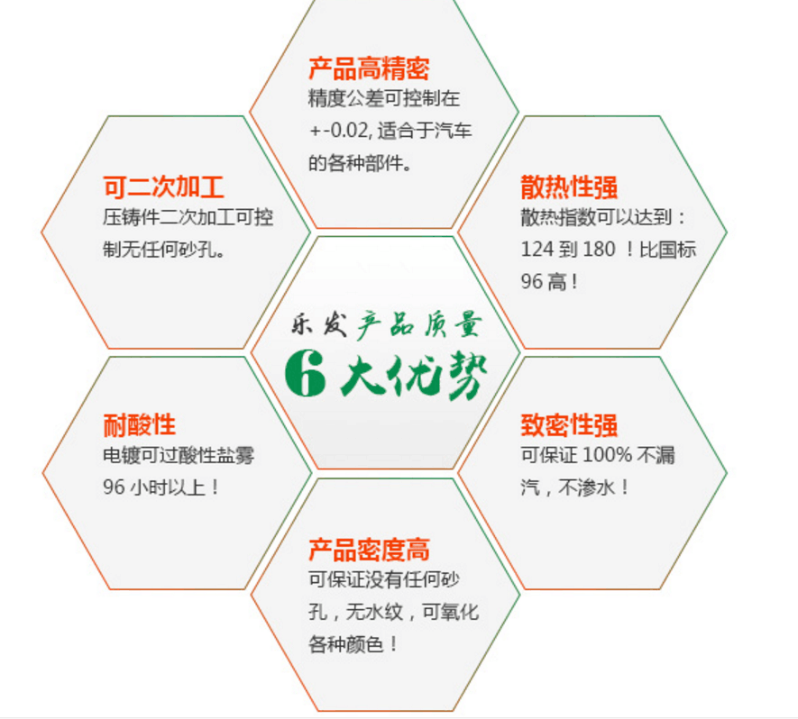 6大優(yōu)勢.png 6大優(yōu)勢.png