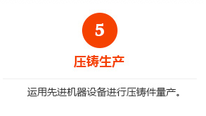 5.壓鑄生產(chǎn).png 5.壓鑄生產(chǎn).png