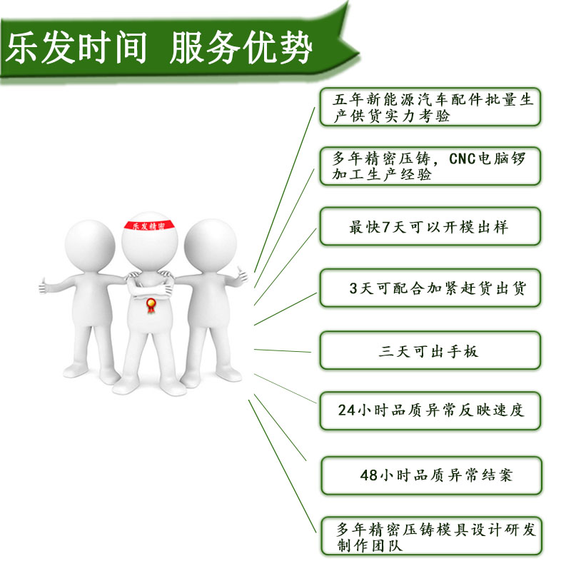 3.樂發時間 服務優勢.jpg