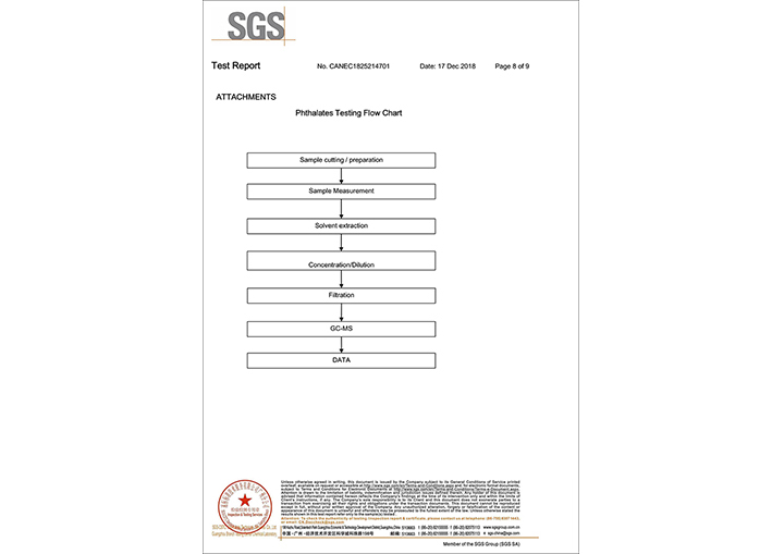 8絲印油墨ROHS報告 (材料報告)